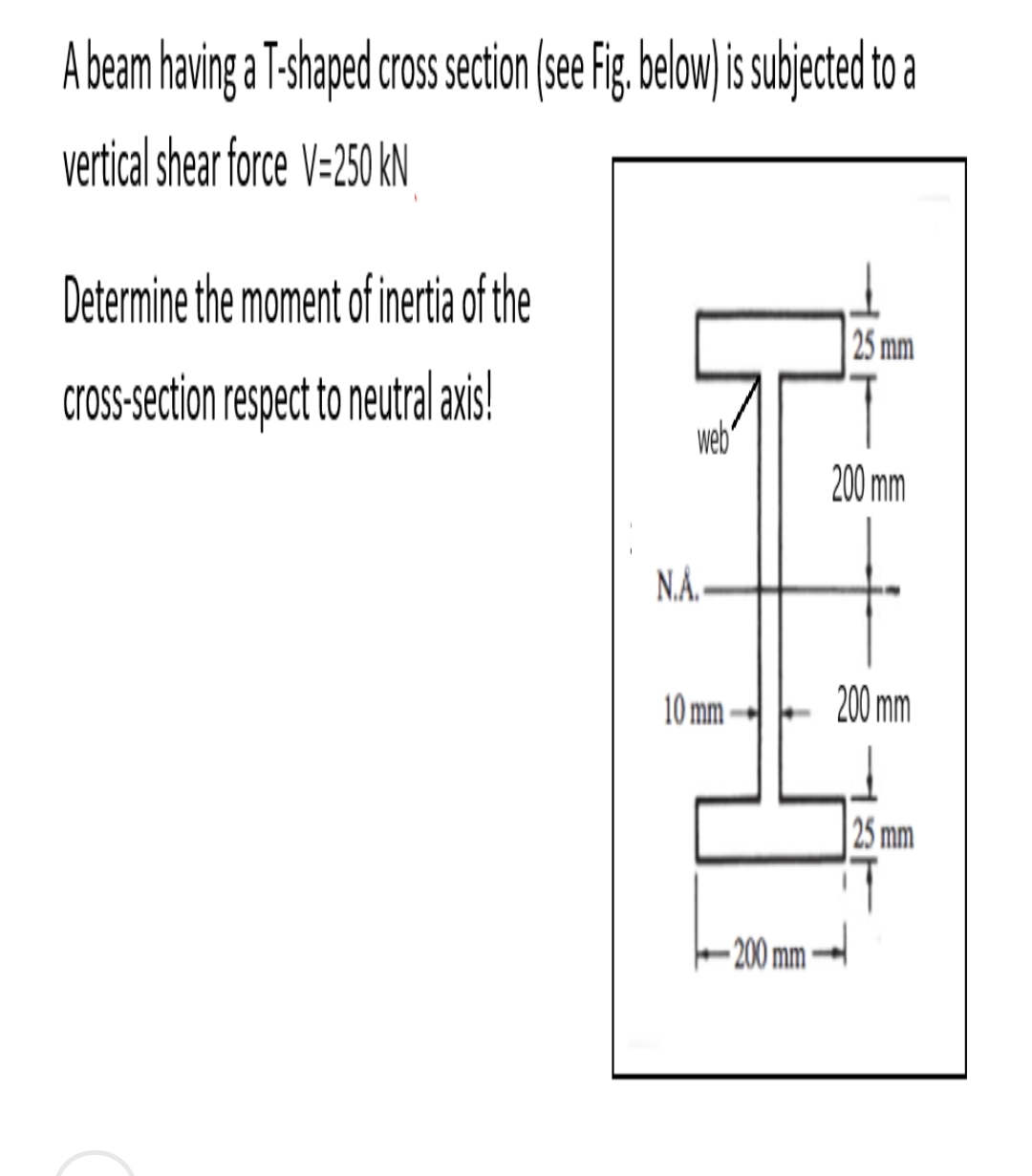 A beam having a T - shaped cross section ( see