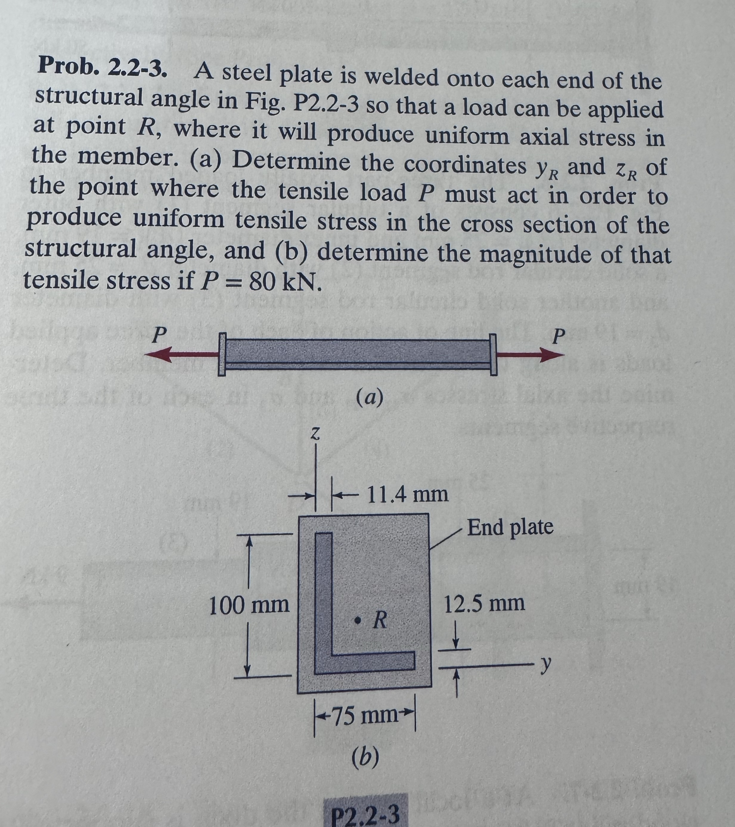 Prob. 2 . 2 - 3 . A steel plate is welded onto