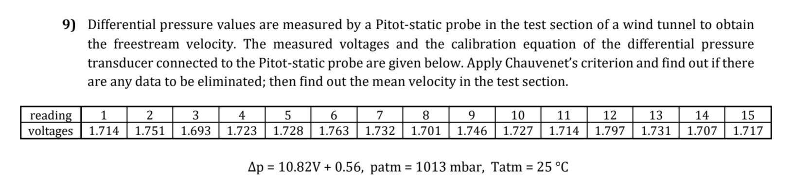 Differential pressure values are measured by a