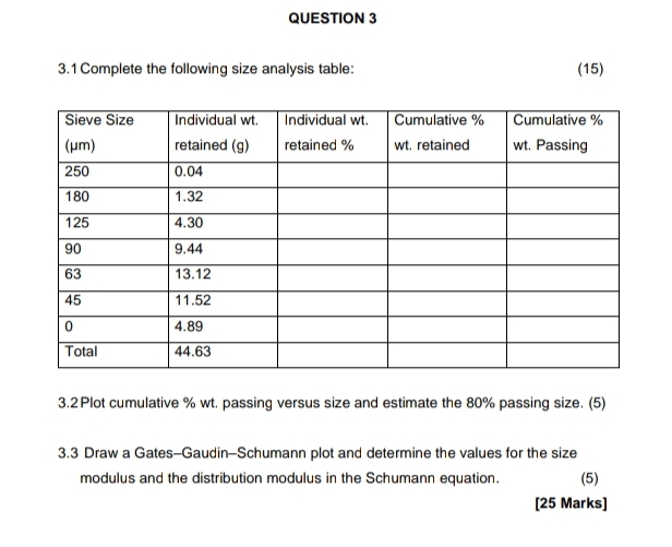 QUESTION 3 3 . 1 Complete the following size