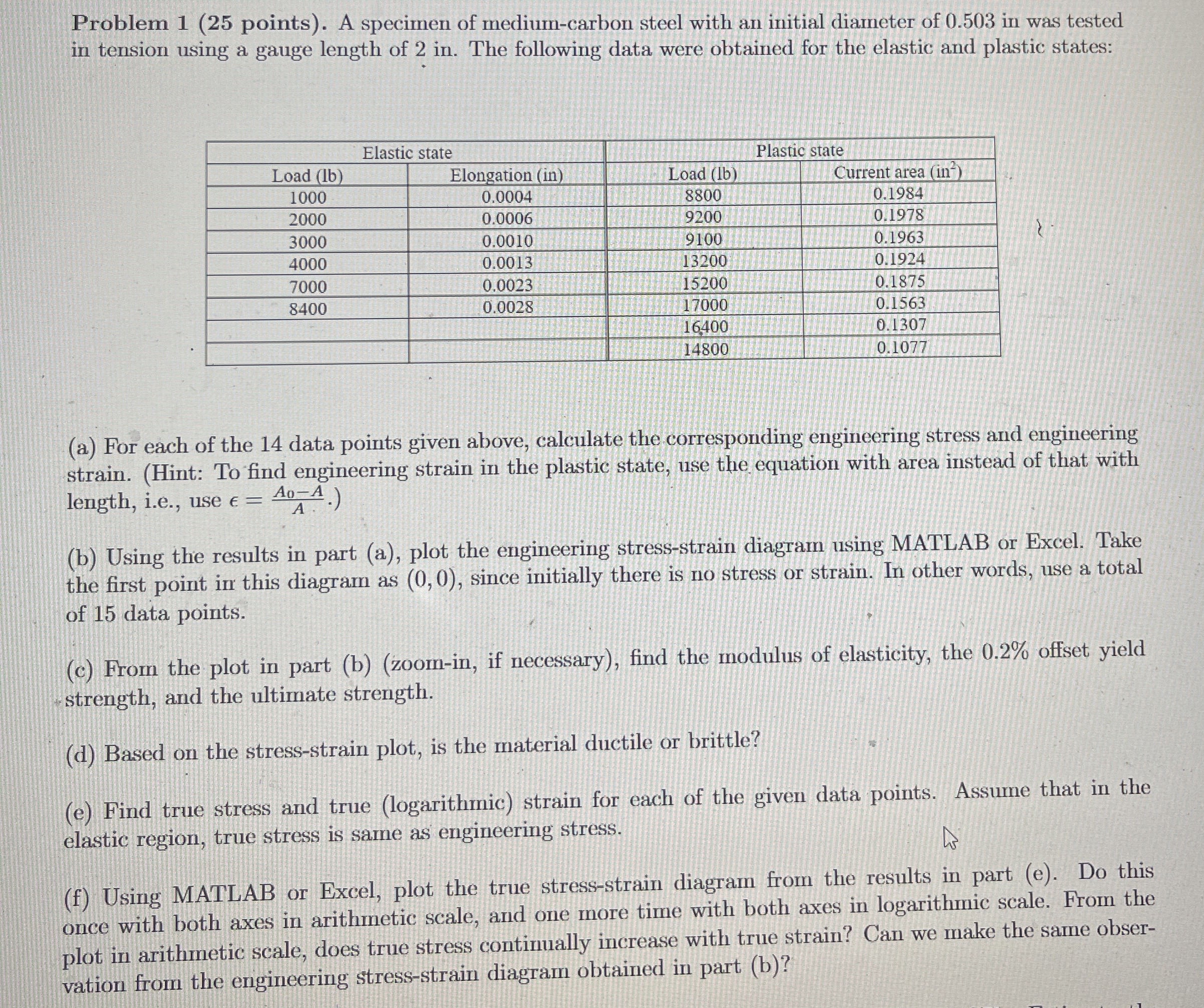 Problem 1 ( 2 5 points ) . A specimen of medium -