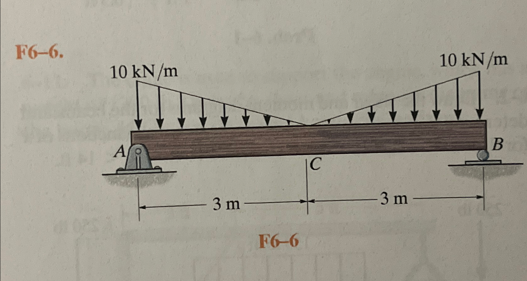 In each case, express the shear and moment