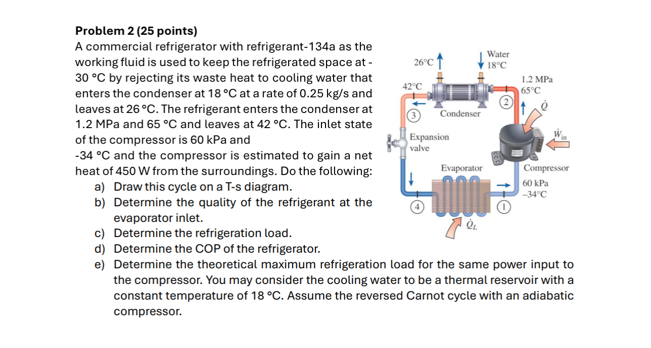 Problem 2 ( 2 5 points ) A commercial