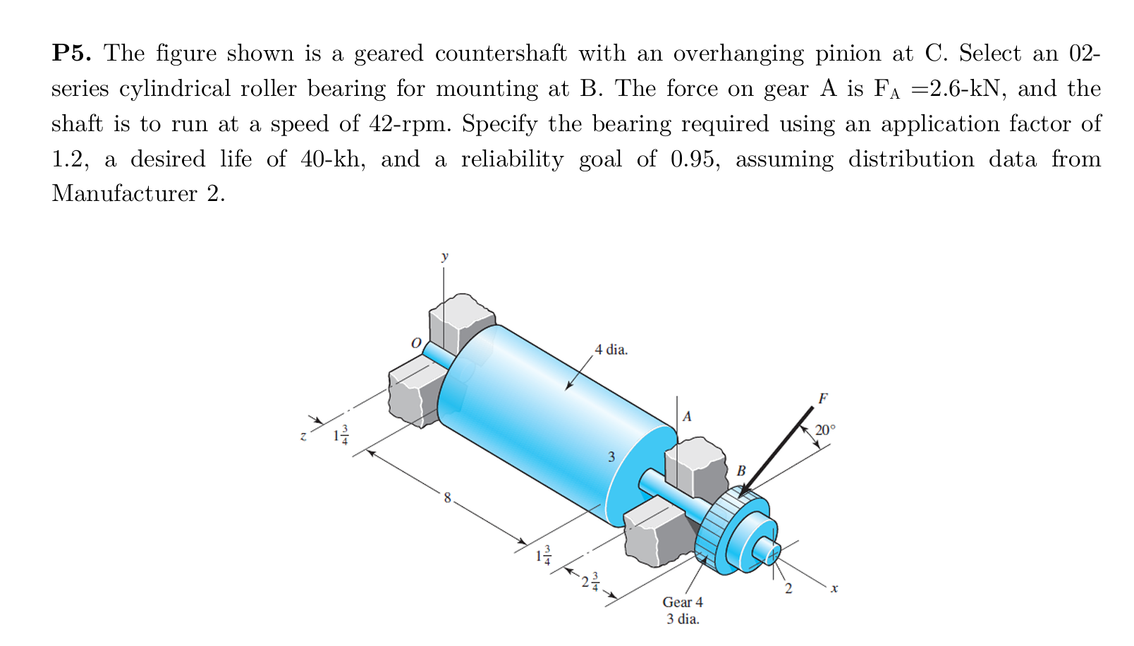 P 5 . The figure shown is a geared countershaft