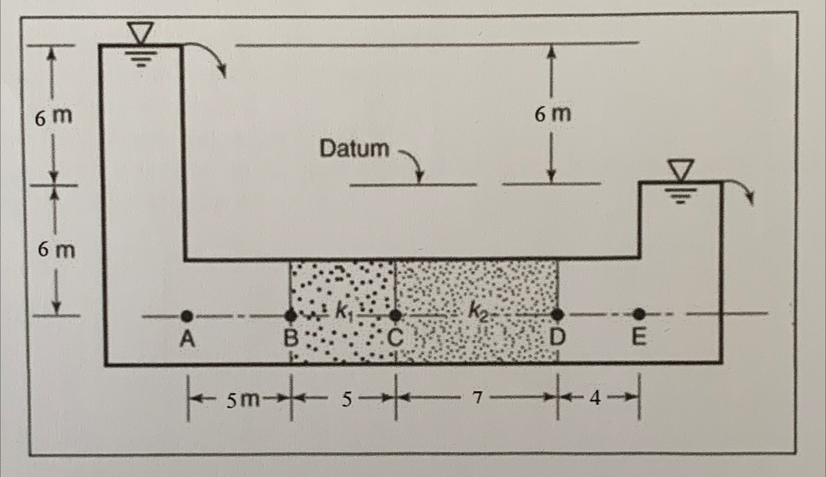 Consider the setup shown in the Figure below in