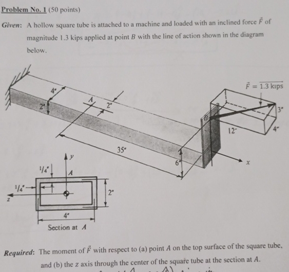 Problem No . 1 ( 5 0 points ) Given: A hollow