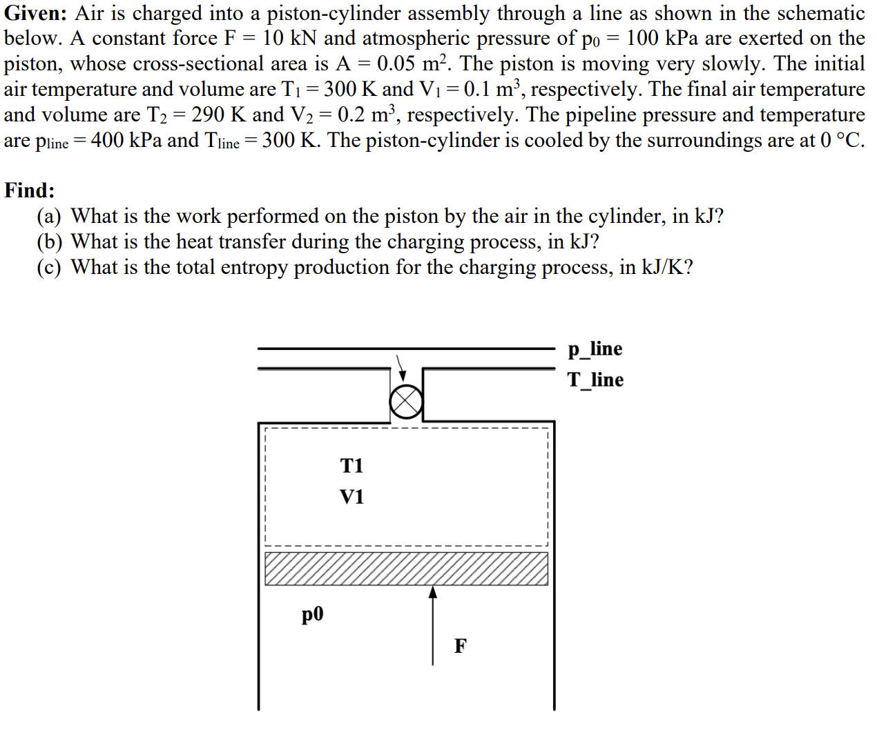 Given: Air is charged into a piston - cylinder