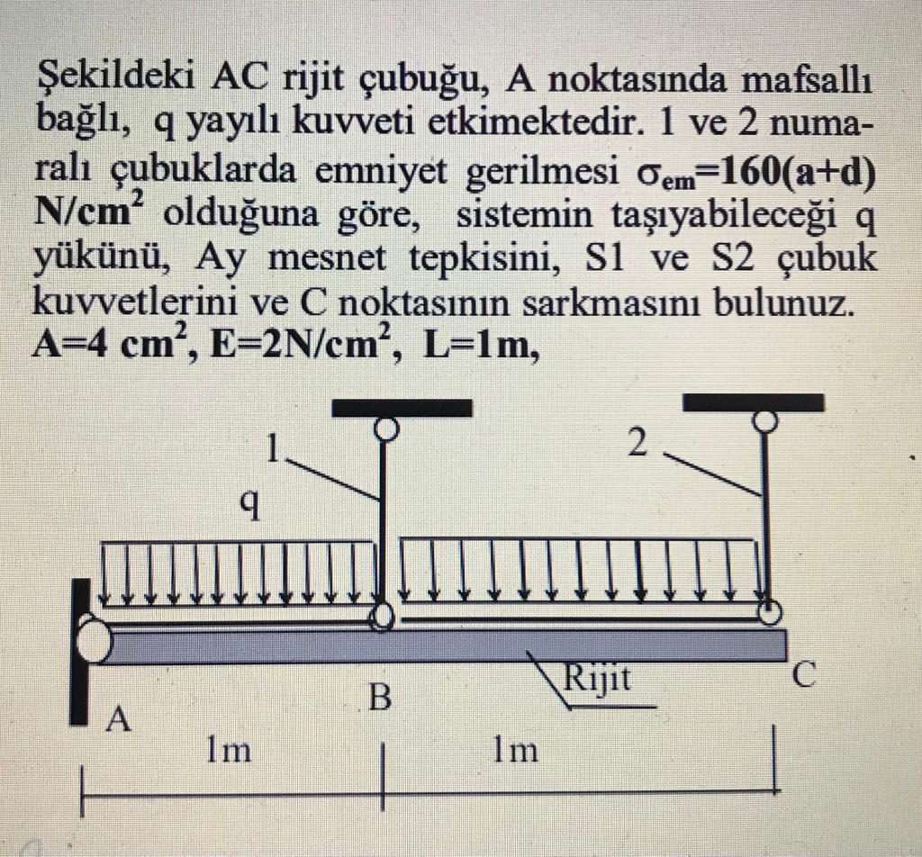 ( a = 1 , d = 2 ) ekildeki AC rijit ubu u , A