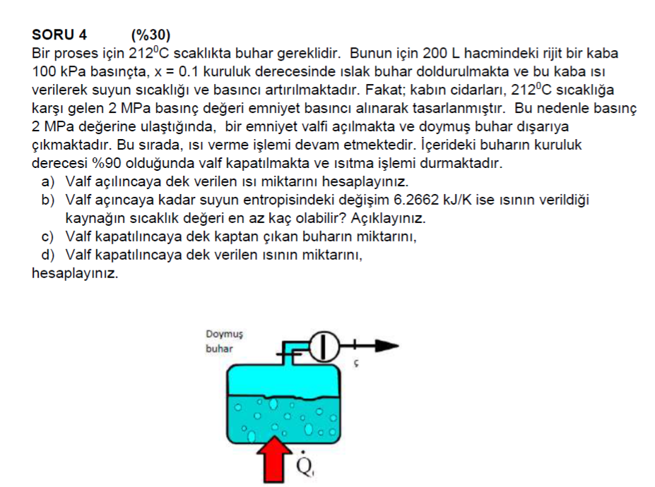 SORU 4 ( \ % 3 0 ) Bir proses i in \ ( 2 1 2 ^ {