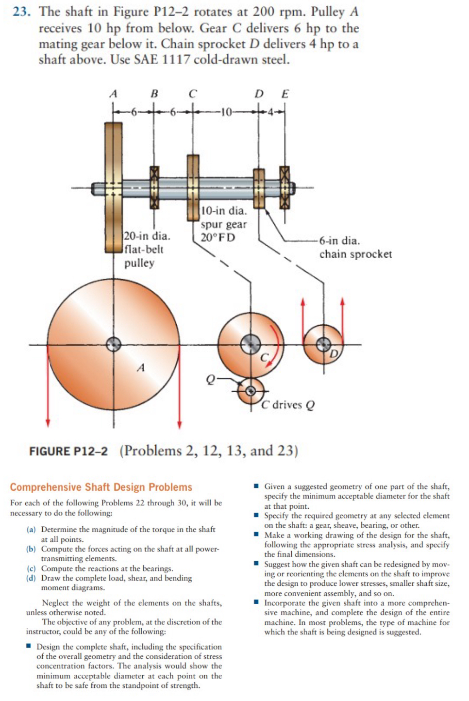 The shaft in Figure P 1 2 - 2 rotates at 2 0 0
