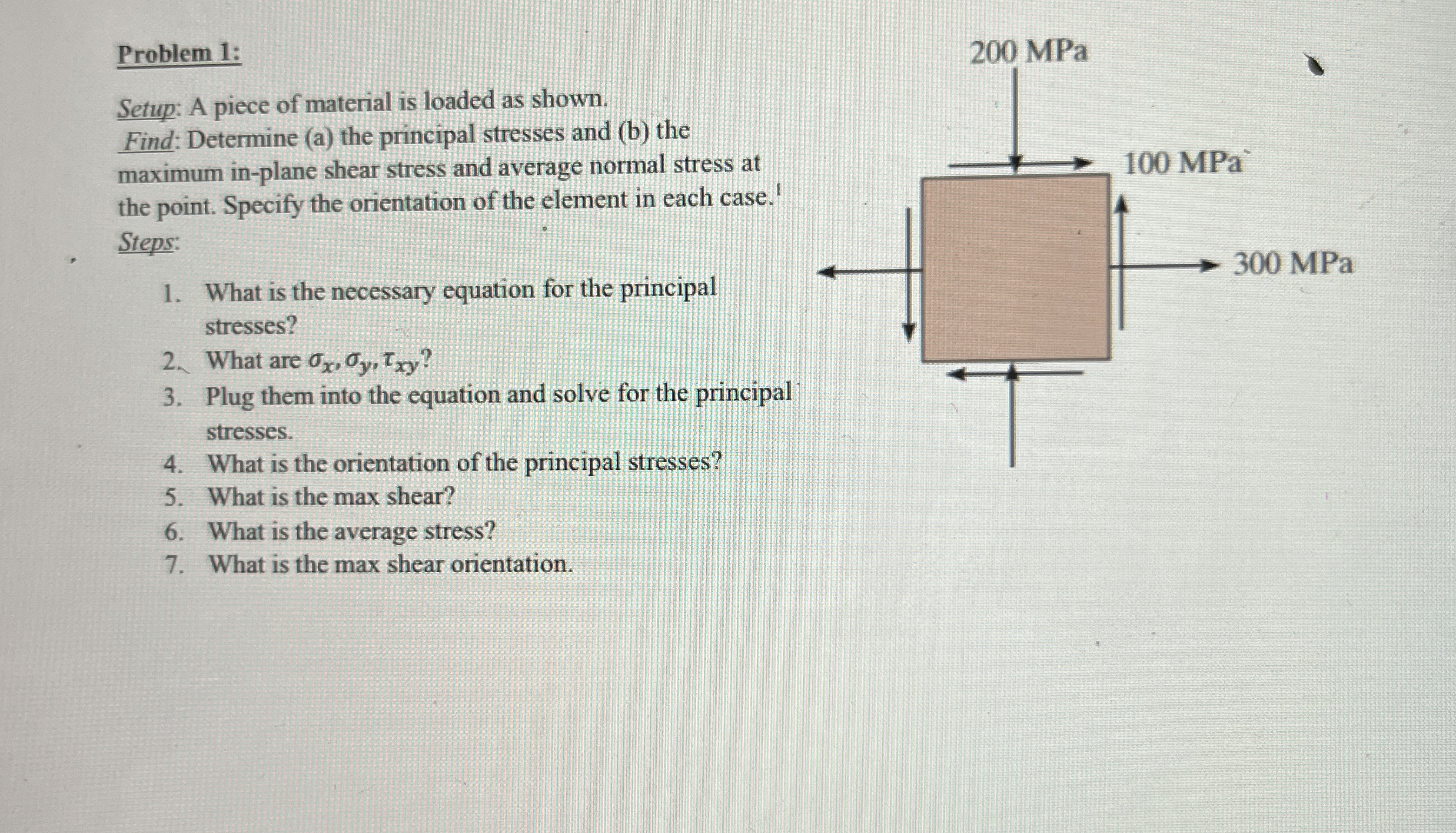 Problem 1 : Setup: A piece of material is loaded