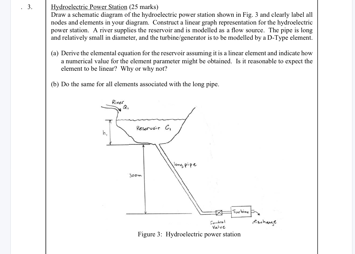 Hydroelectric Power Station ( 2 5 marks ) Draw a