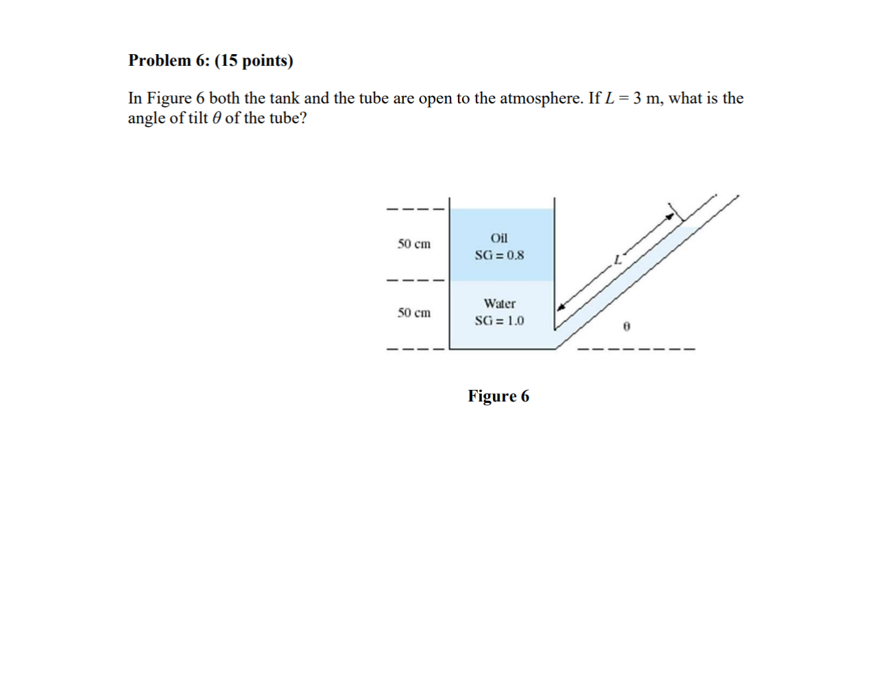 Problem 6 : ( 1 5 points ) In Figure 6 both the