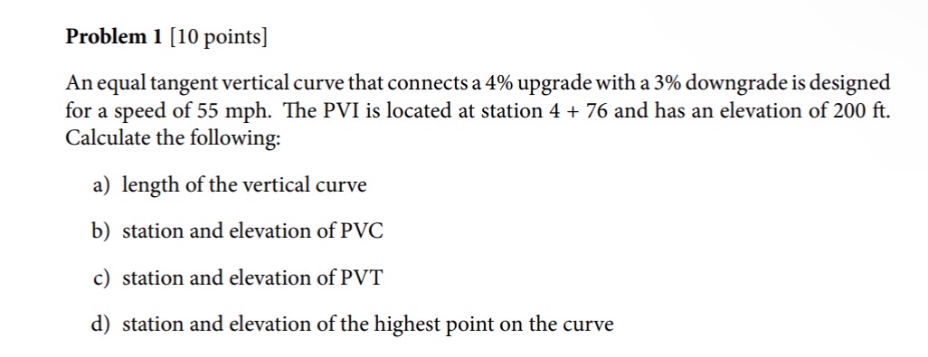 Problem points ] An equal tangent vertical curve
