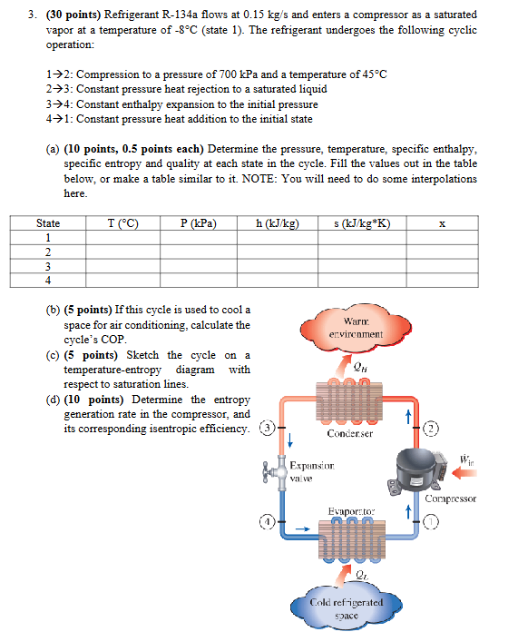 3 . ( \ ( \ mathbf { 3 0 } \ ) points )