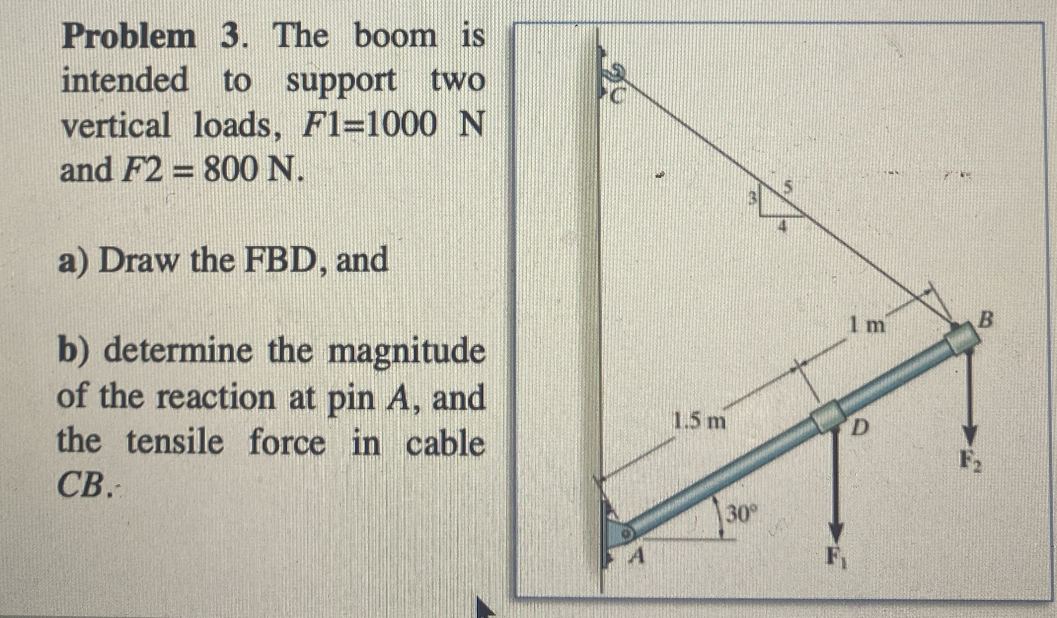 Problem 3 . The boom is intended to support two