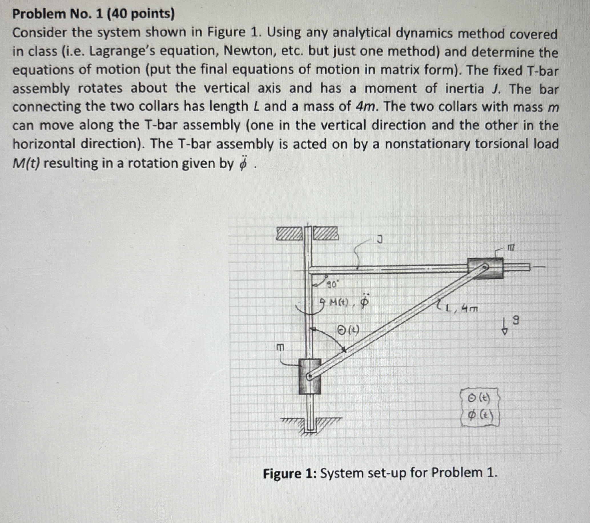 Problem No . 1 ( 4 0 points ) Consider the system