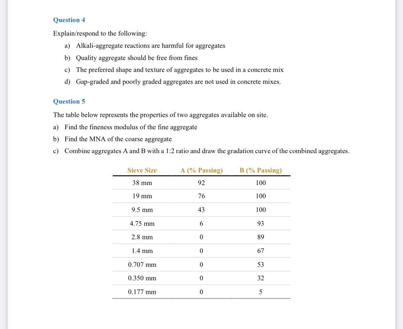 Question 4 Explain / respond to the following: a