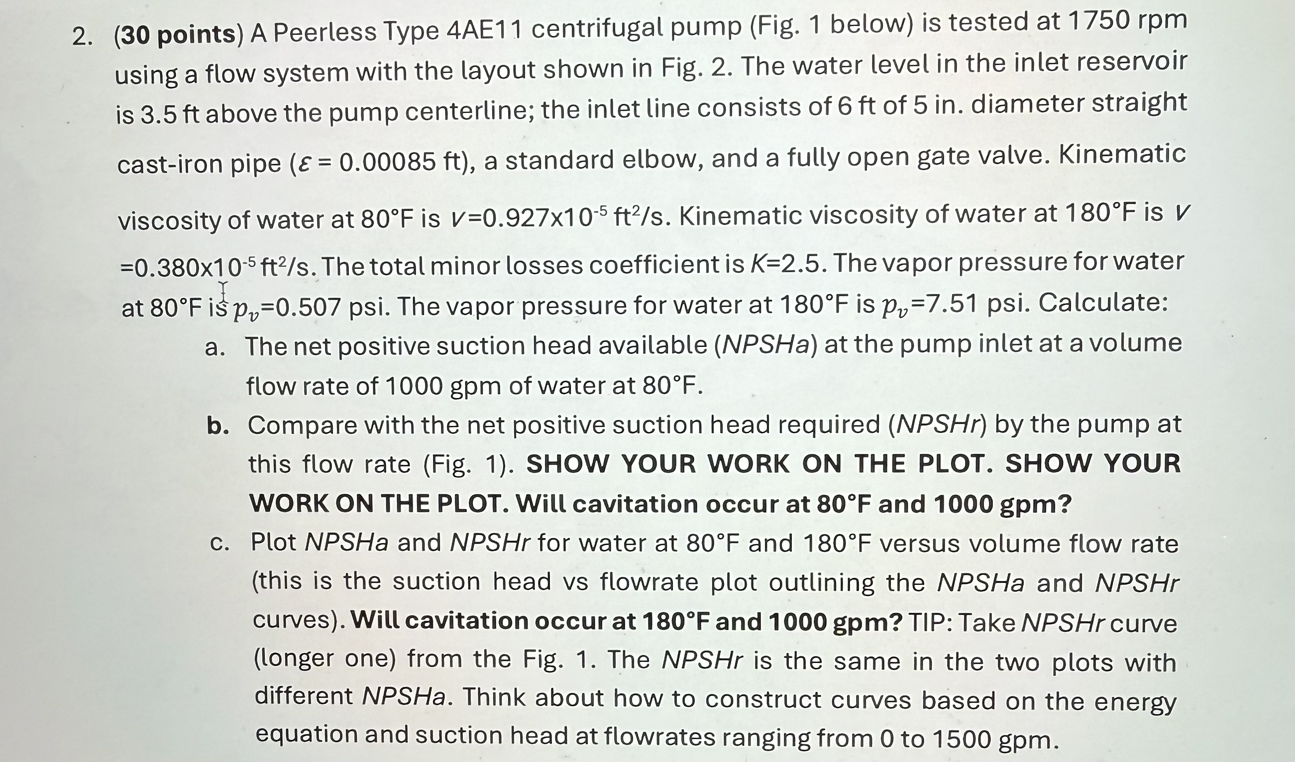 ( 3 0 points ) A Peerless Type 4 AE 1 1