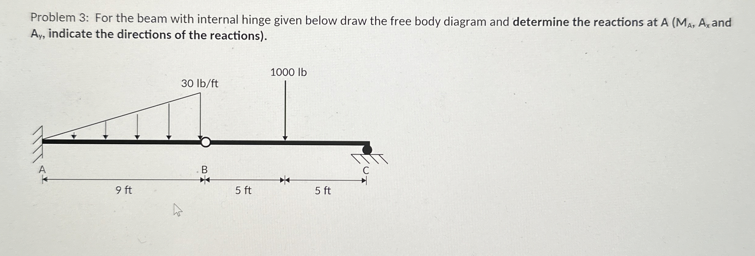 Problem 3 : For the beam with internal hinge