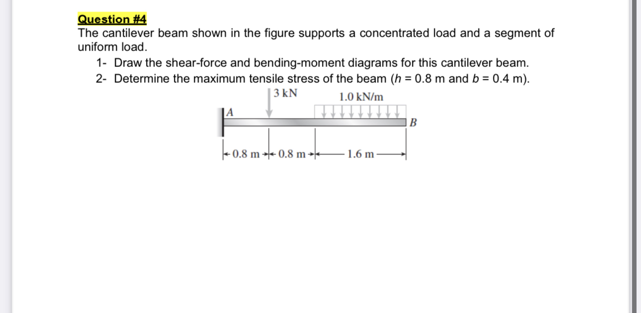 Question # 4 The cantilever beam shown in the