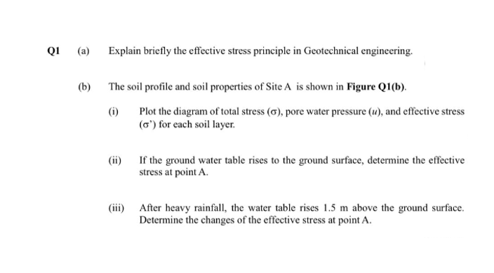 Q 1 ( a ) Explain briefly the effective stress