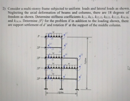 Determine { F } for the problem if in addition to