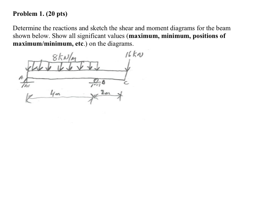 Problem 1 . ( 2 0 pts ) Determine the reactions