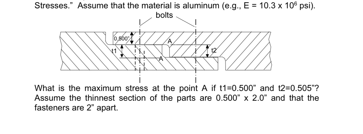 Assume that the material is aluminum ( e . g . ,