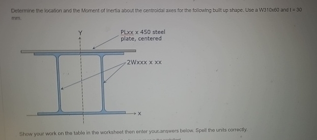 Defermine the location and the Moment of Inertia