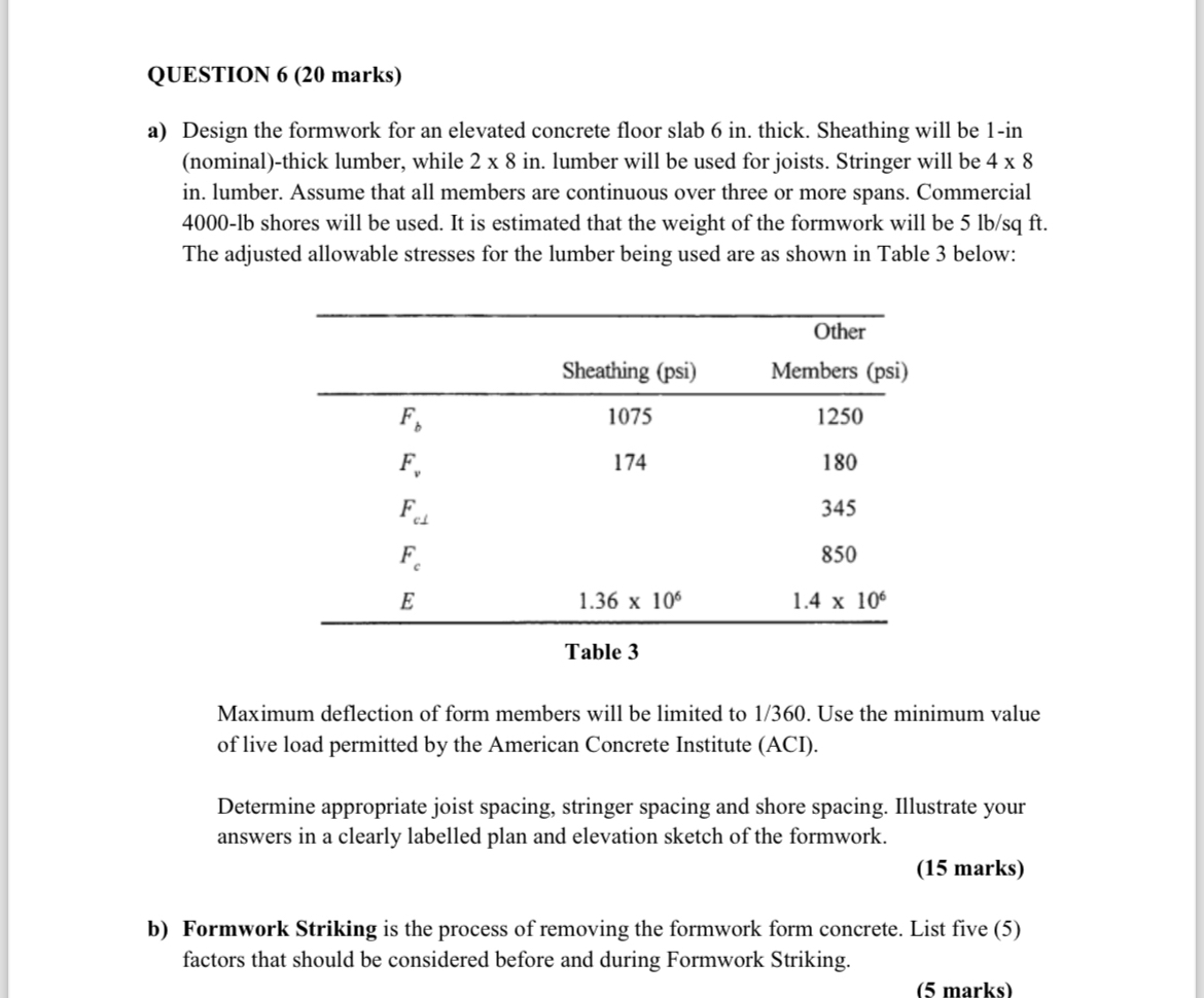 QUESTION 6 ( 2 0 marks ) a ) Design the formwork