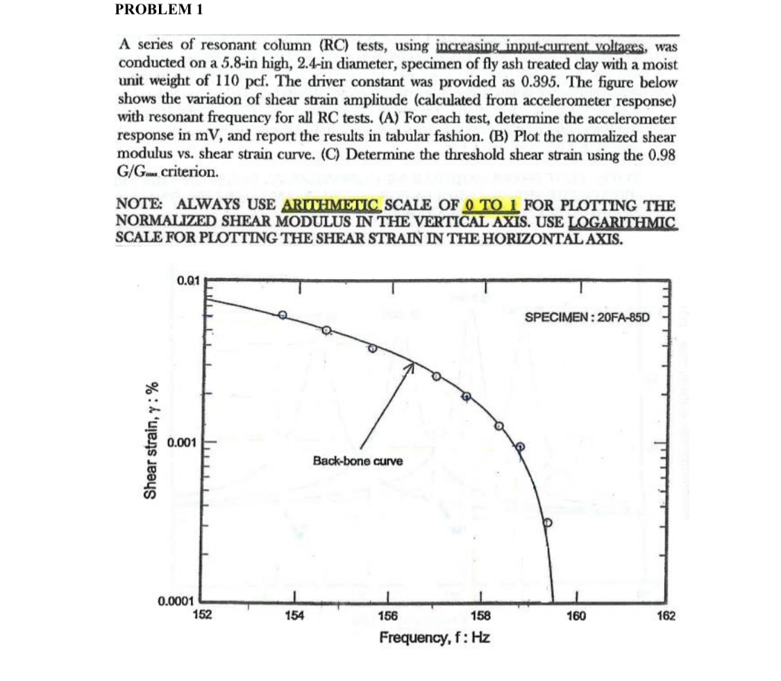 PROBLEM 1 A series of resonant column ( RC )