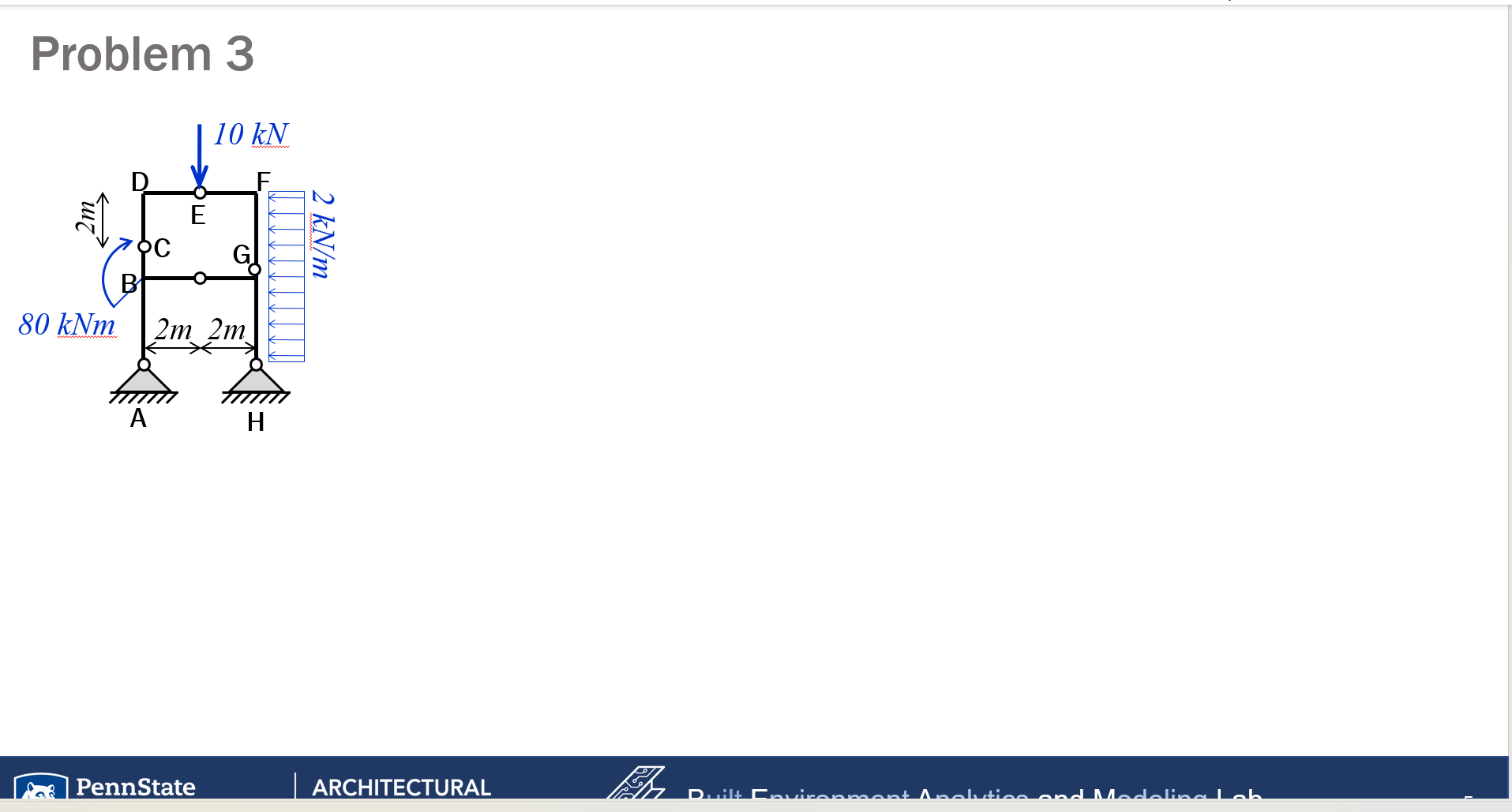 Problem 3 : Solve for reactions at hinges and