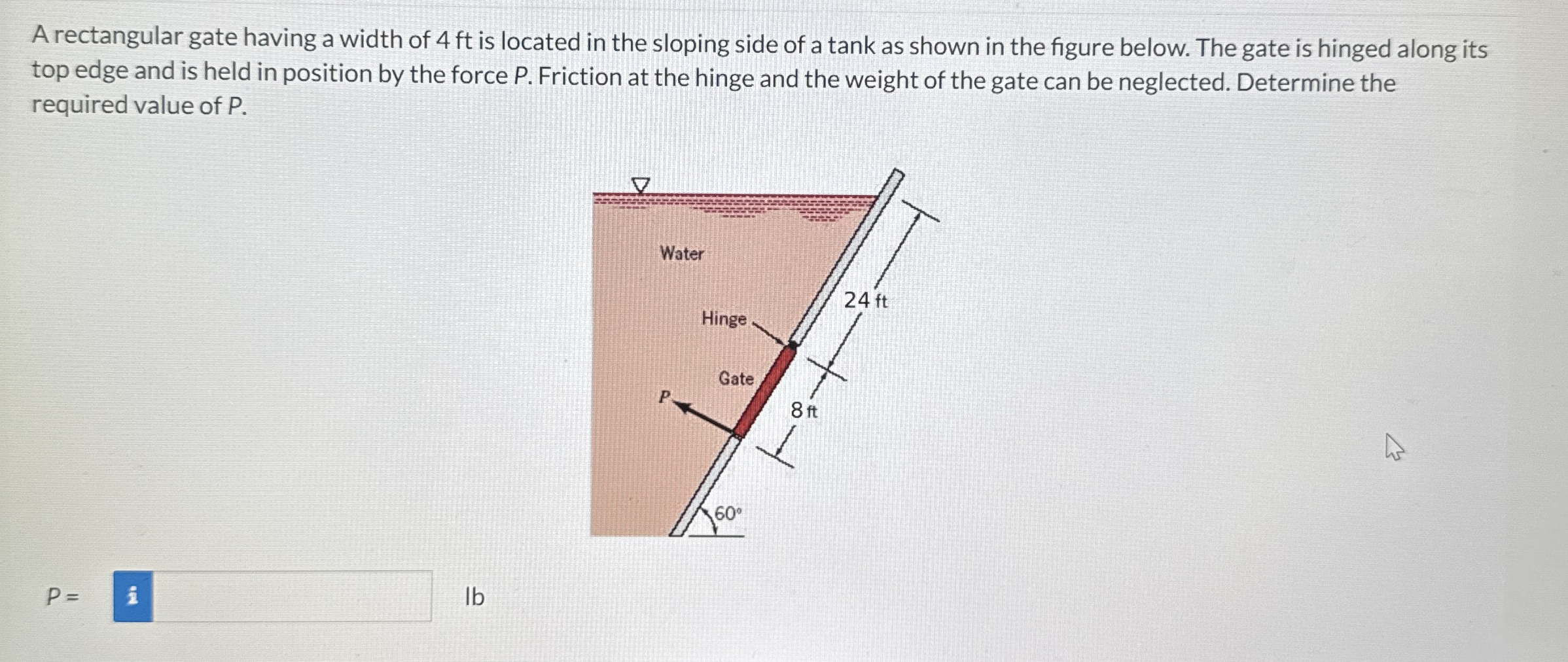 A rectangular gate having a width of 4 ft is