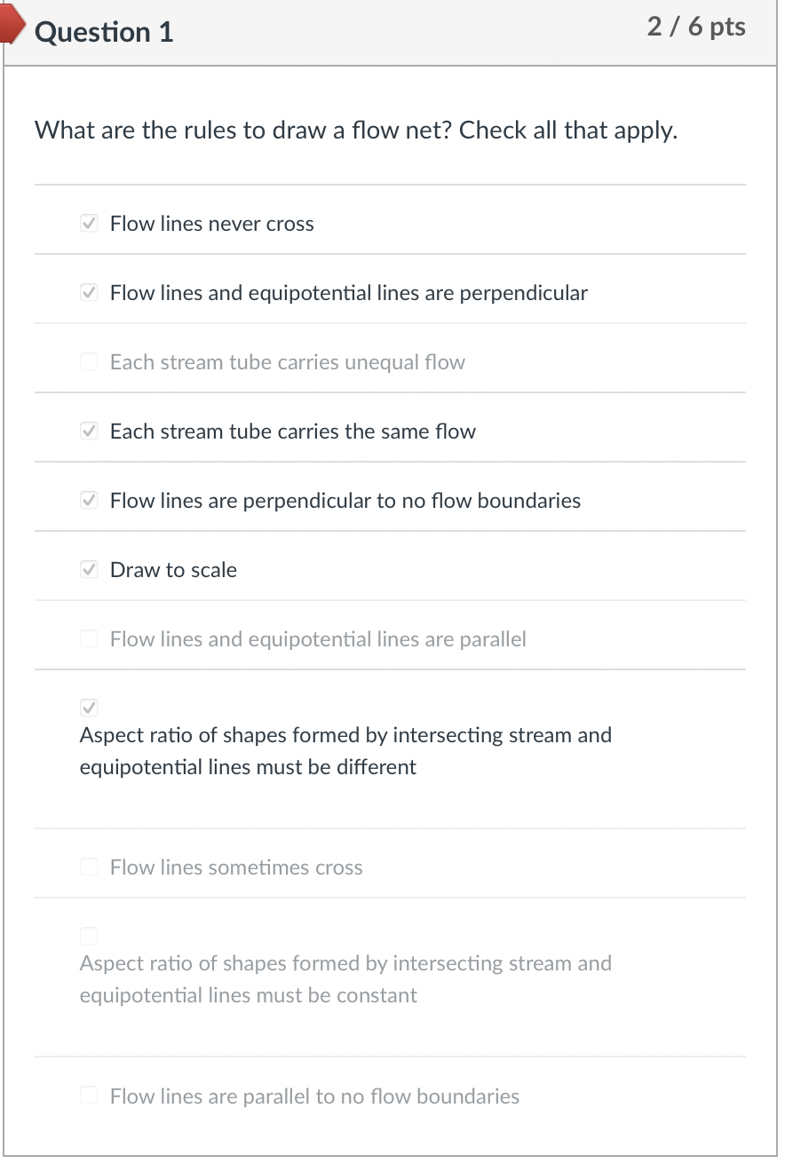 Question 1 What are the rules to draw a flow net?