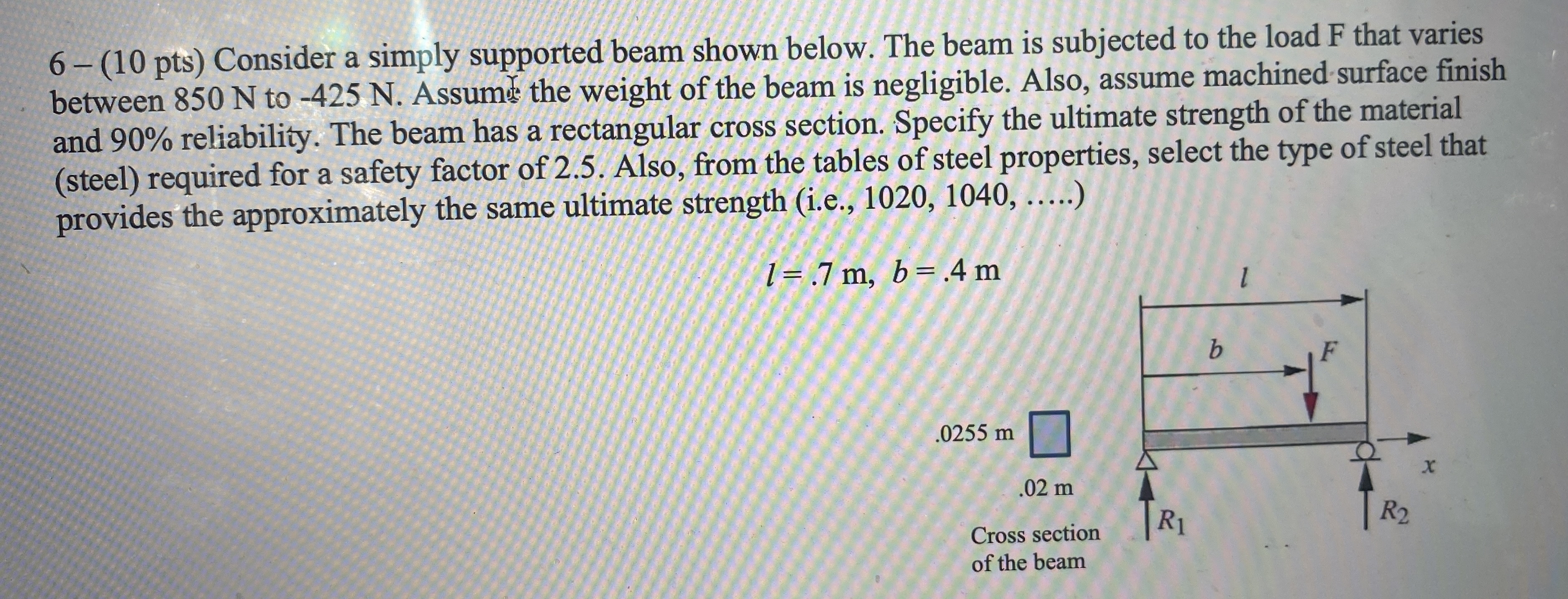 6 - ( 1 0 pts ) Consider a simply supported beam