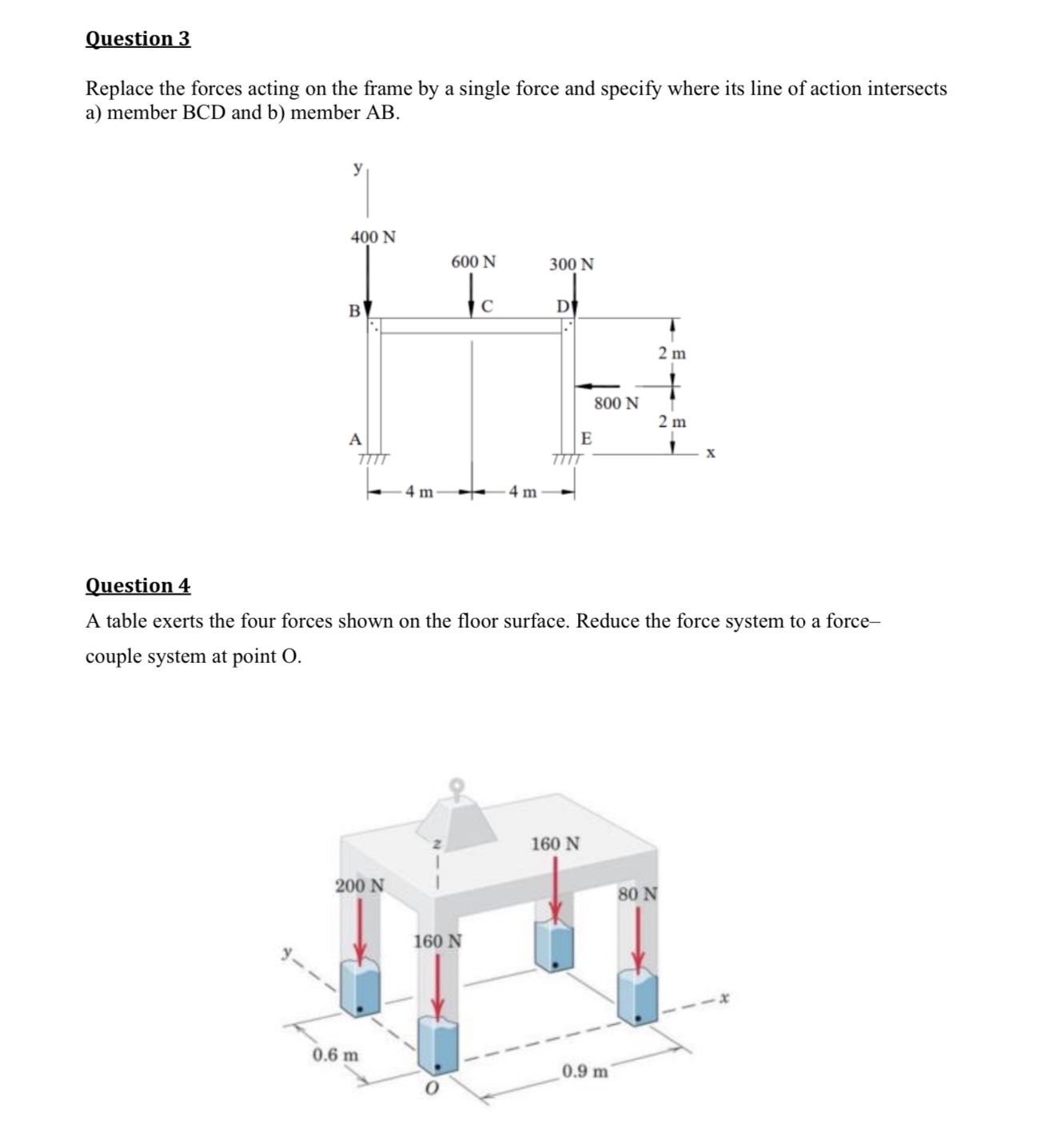 Question 3 Replace the forces acting on the frame