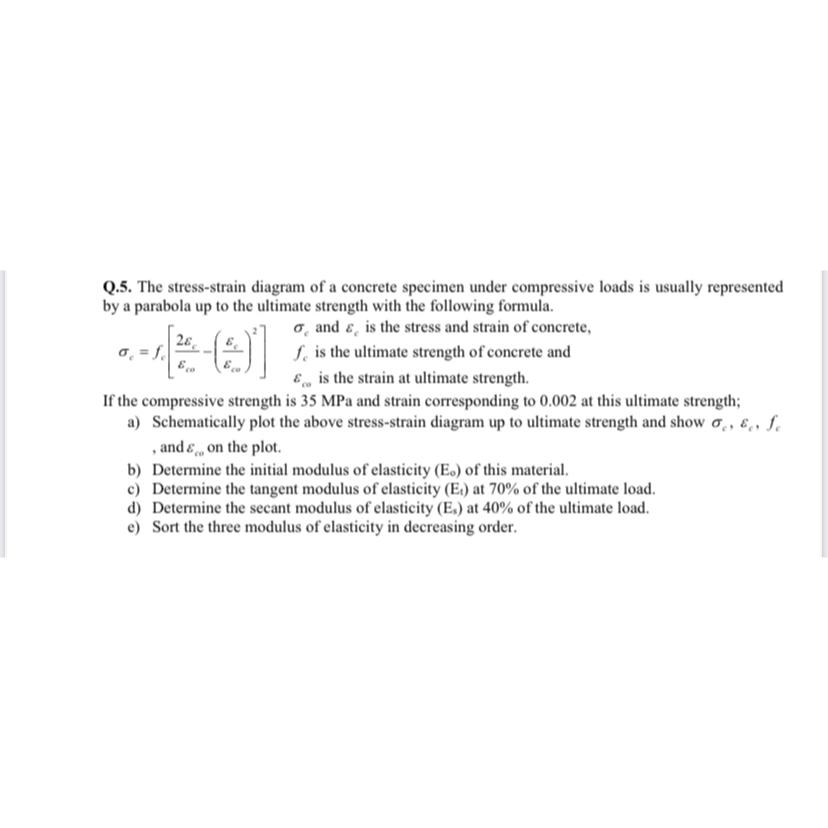 Q . 5 . The stress - strain diagram of a concrete