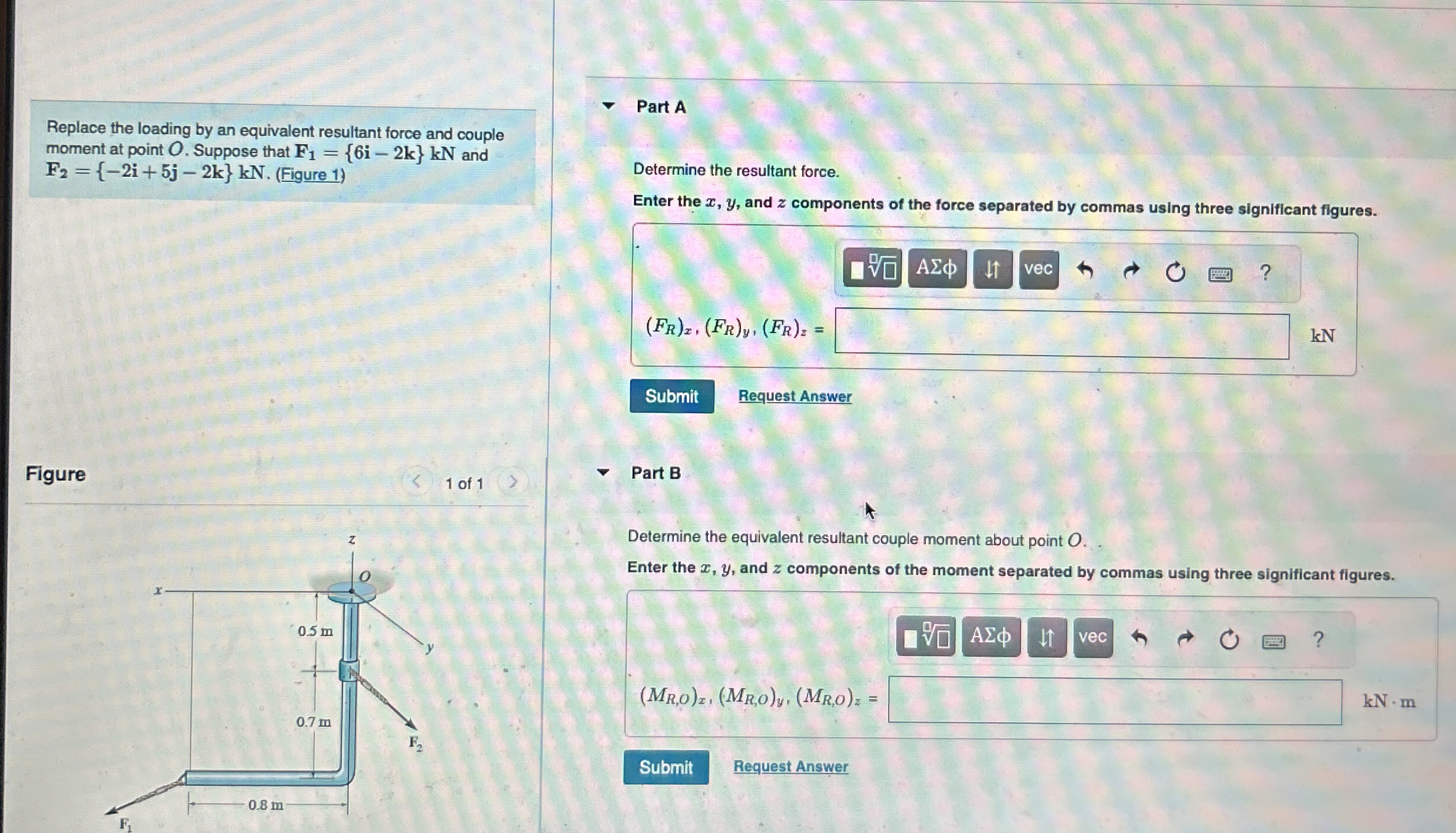 Replace the loading by an equivalent resultant