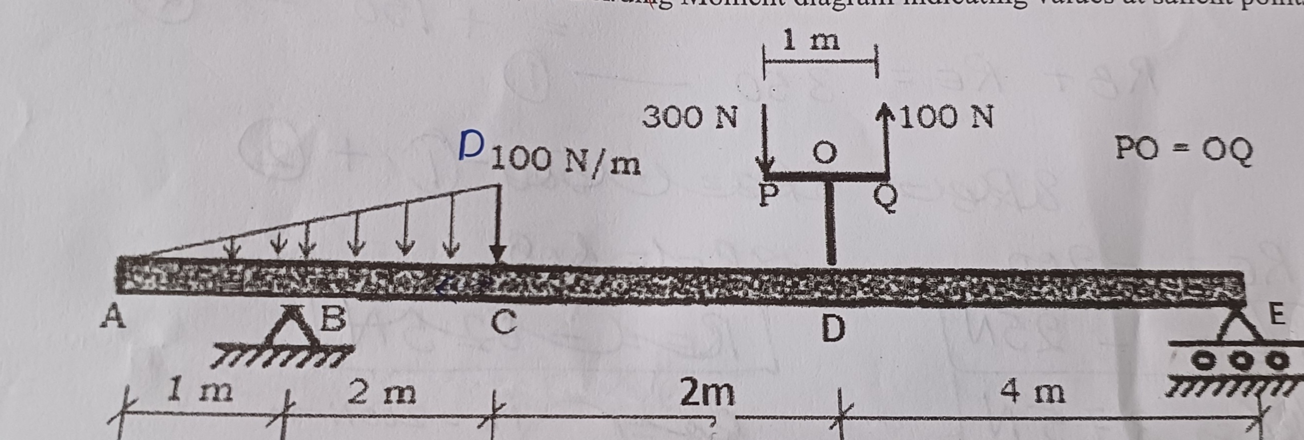 using singularity functions calculate the shear