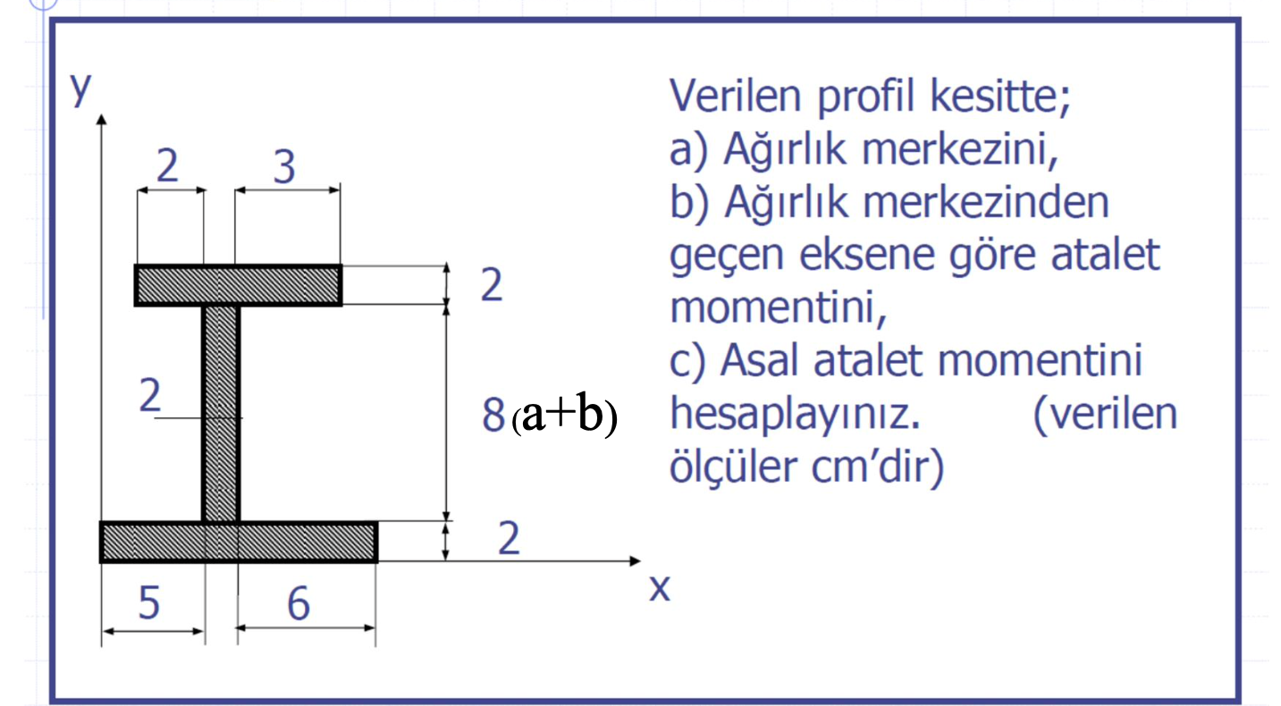 Verilen profil kesitte a rl k merkezini hesaplay