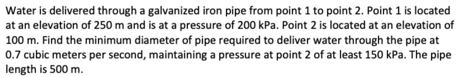 Water is delivered through a galvanized iron pipe