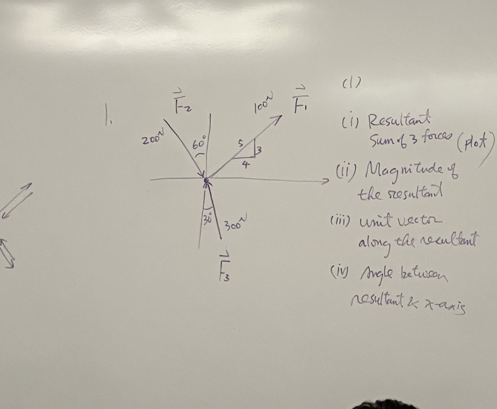 ( 1 ) ( i ) Resultant sum 3 forces ( plot ) ( ii