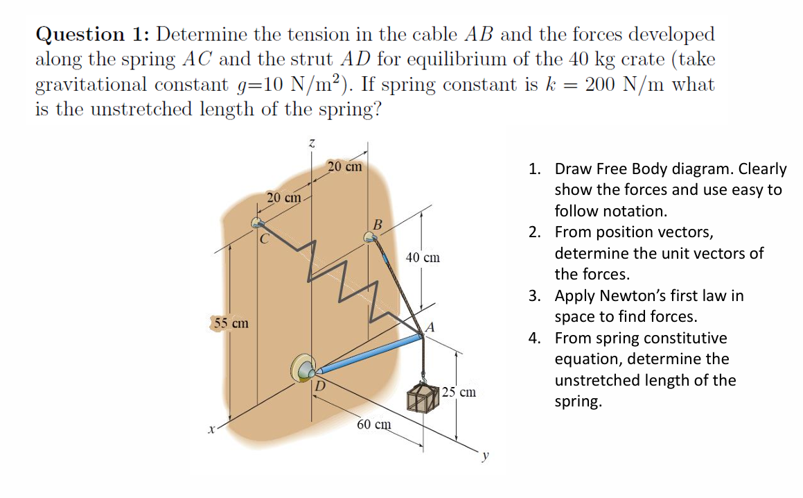 Question 1 : Determine the tension in the cable \
