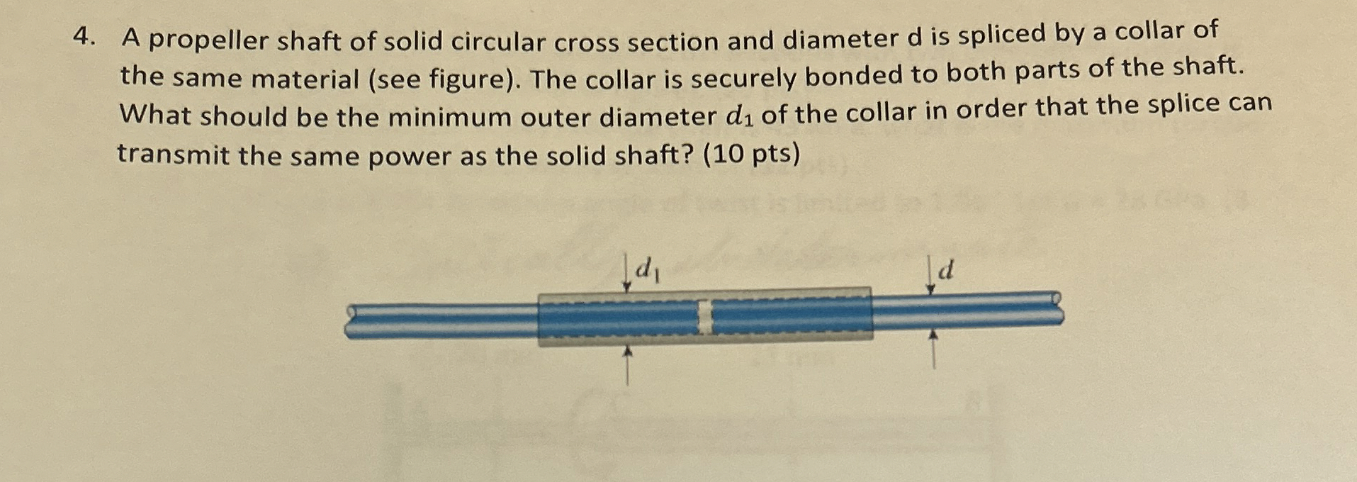 A propeller shaft of solid circular cross section