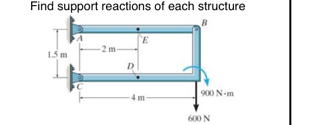 Find support reactions of each structure N