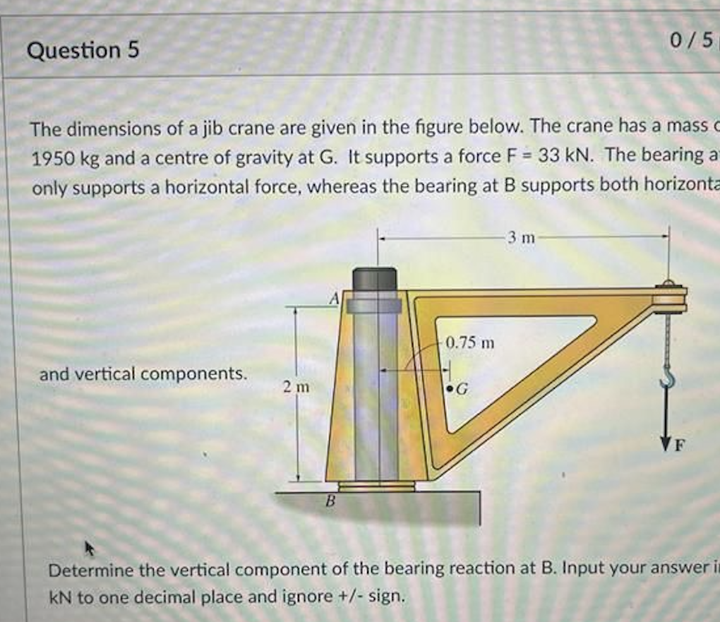 Question 5 The dimensions of a jib crane are