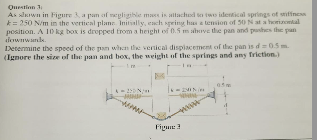 Question 3 : As shown in Figure 3 , a pan of