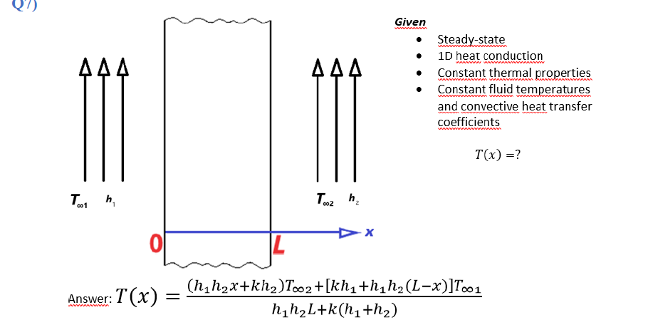 Given Steady - state 1 D heat conduction Constant