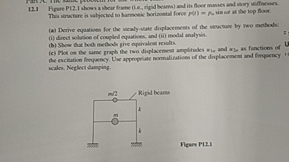 1 2 . 1 Figure P 1 2 . I shows a shear frame ( i
